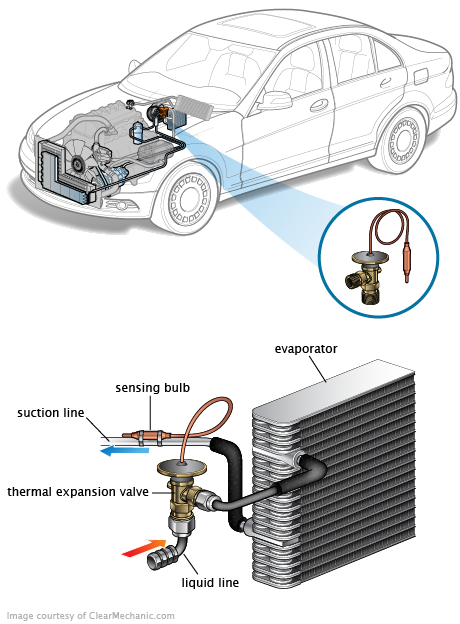 See U011C repair manual